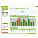 Monitor energético Efergy E2 2.0
